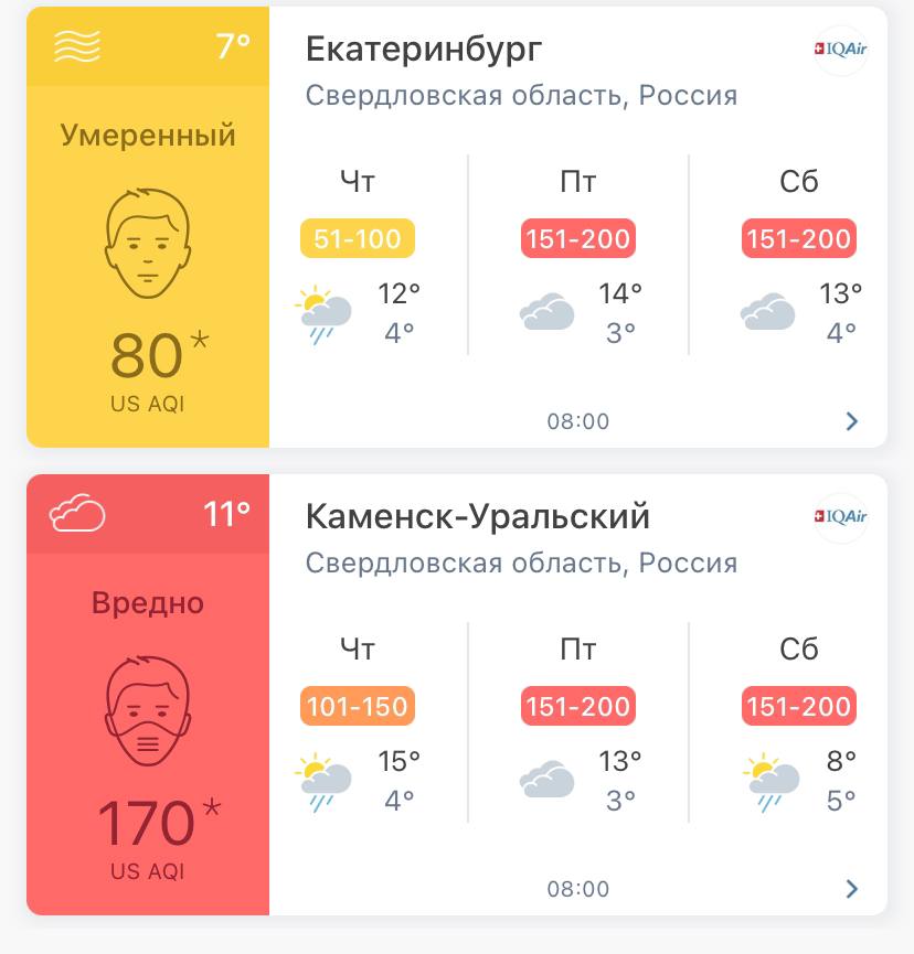 Из-за смога воздух в Каменске-Уральском оказался в два раза грязнее, чем в Екатеринбурге