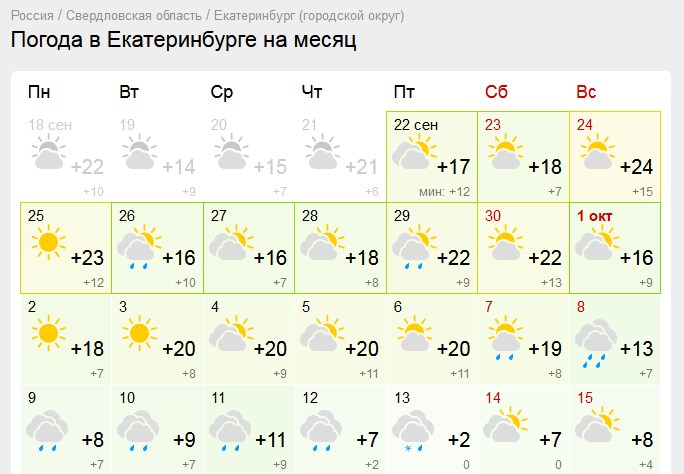 В Свердловскую область придет потепление до +24 градусов