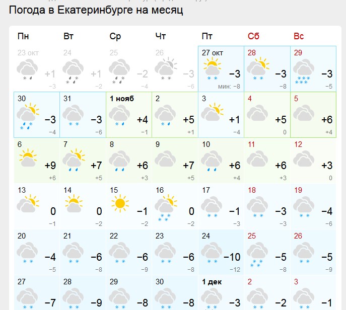Синоптики пообещали резкое потепление в ноябре в Свердловской области